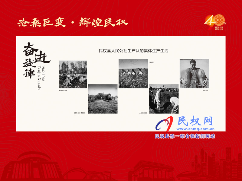 滄桑巨變?輝煌民權(quán) 民權(quán)縣慶祝改革開放40周年暨建縣90周年大型圖片展