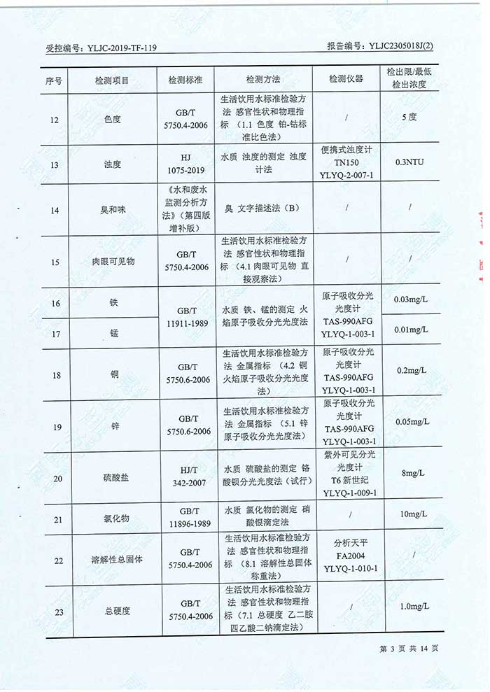 關(guān)于民權(quán)縣水務(wù)公司水務(wù)檢測(cè)報(bào)告的公示