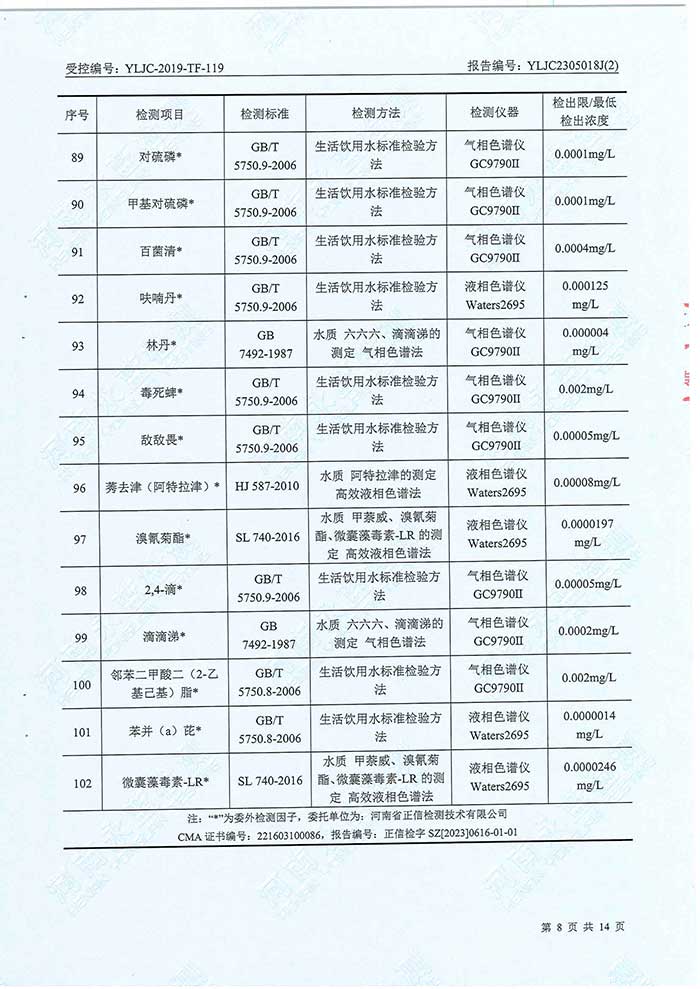 關(guān)于民權(quán)縣水務(wù)公司水務(wù)檢測(cè)報(bào)告的公示