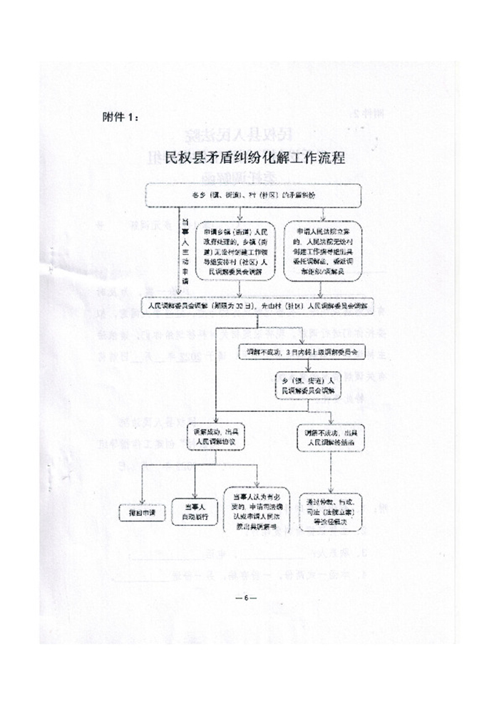 關于印發(fā)《關于開展“無訟村（社區(qū)）、單位（企業(yè)）”創(chuàng)建工作的實施意見》的通知