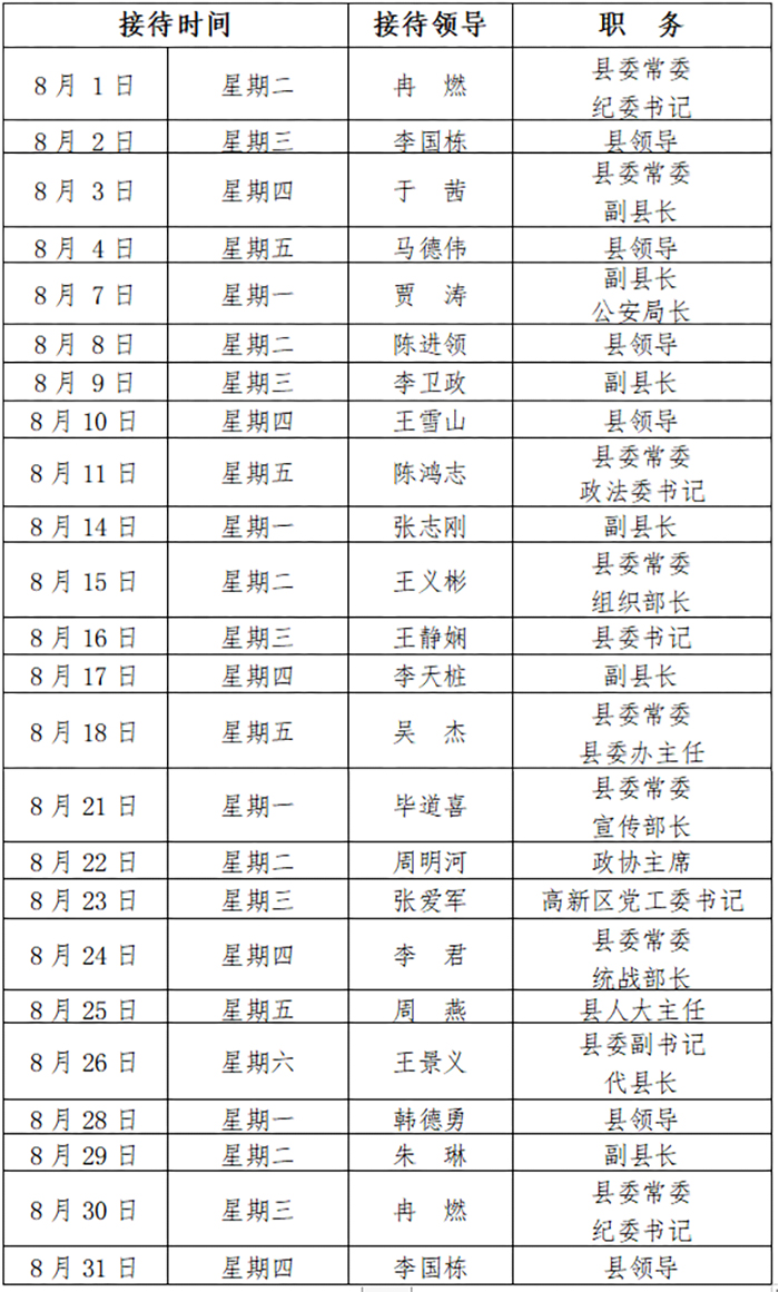 2023年8月份縣四大家領(lǐng)導(dǎo)接待群眾日程表