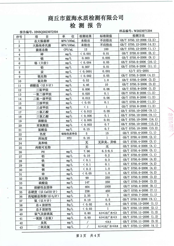 關(guān)于民權(quán)縣水務(wù)公司水質(zhì)檢測(cè)報(bào)告的公示