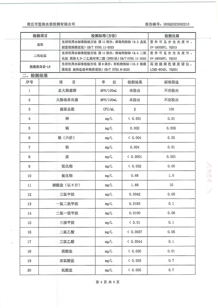 關于民權縣水務公司水質(zhì)檢測報告的公示