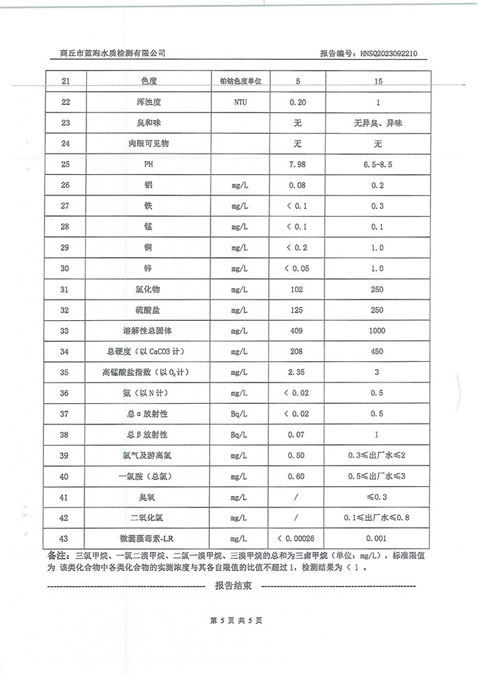 關于民權縣水務公司水質(zhì)檢測報告的公示