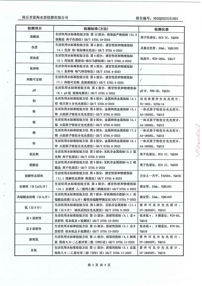 關(guān)于民權(quán)縣水務(wù)公司水質(zhì)檢測報告的公示