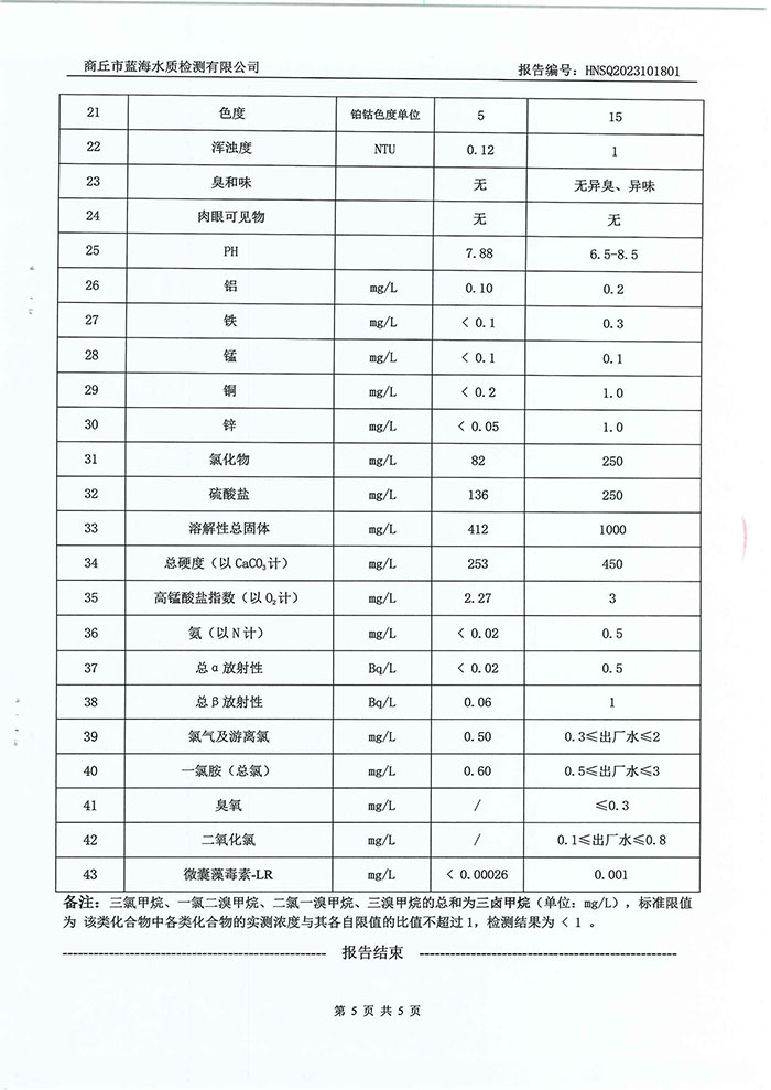 關(guān)于民權(quán)縣水務(wù)公司水質(zhì)檢測報告的公示