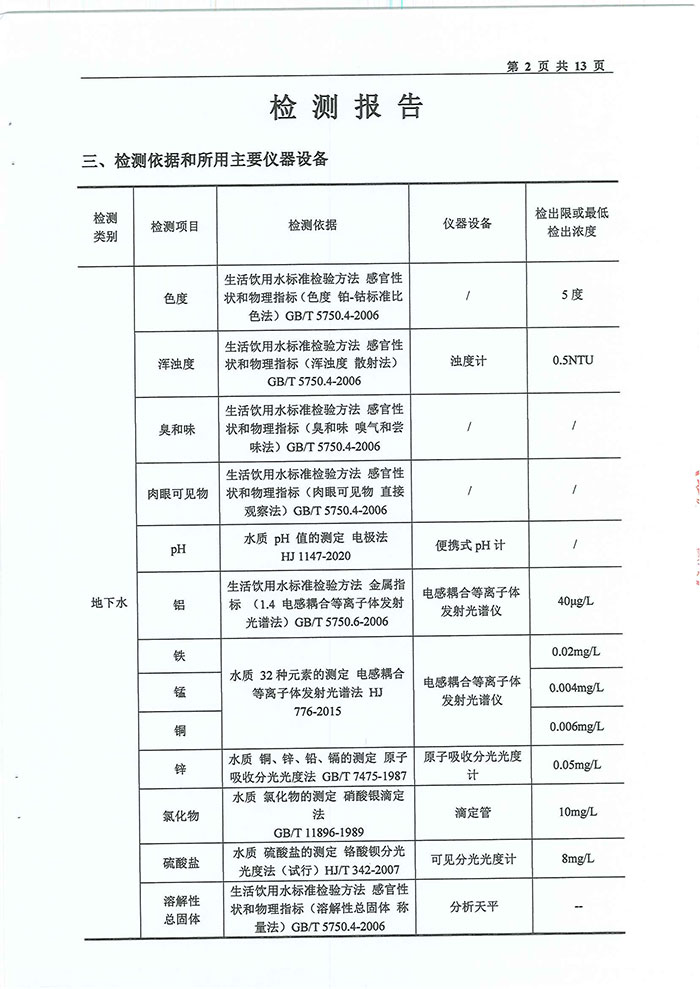 關(guān)于民權(quán)縣水務(wù)公司水質(zhì)檢測(cè)報(bào)告的公示