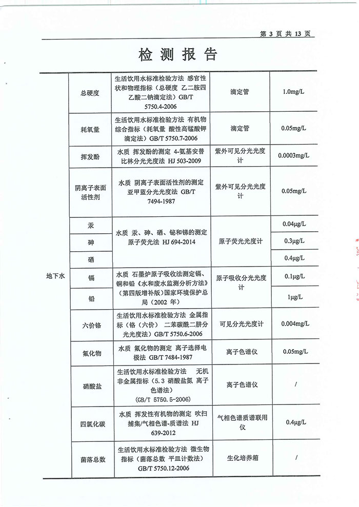 關(guān)于民權(quán)縣水務(wù)公司水質(zhì)檢測(cè)報(bào)告的公示