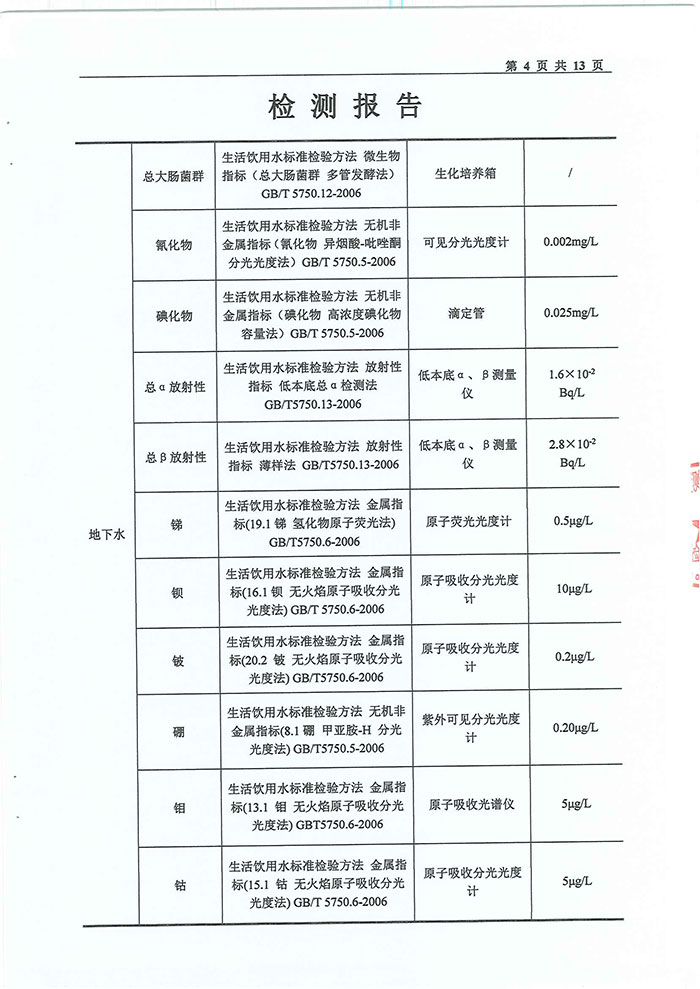 關(guān)于民權(quán)縣水務(wù)公司水質(zhì)檢測(cè)報(bào)告的公示