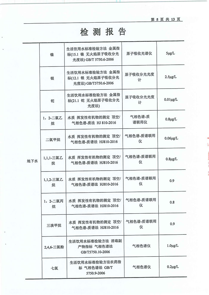 關(guān)于民權(quán)縣水務(wù)公司水質(zhì)檢測(cè)報(bào)告的公示