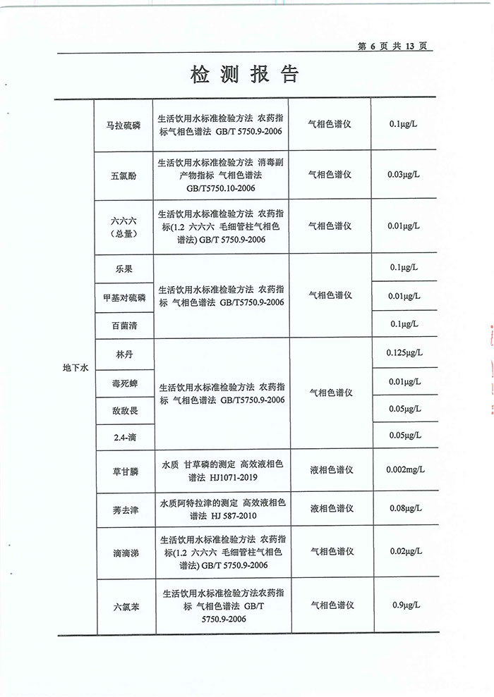 關(guān)于民權(quán)縣水務(wù)公司水質(zhì)檢測(cè)報(bào)告的公示