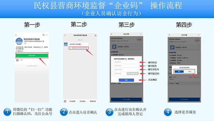 民權(quán)縣優(yōu)化營商環(huán)境“碼上監(jiān)督”系統(tǒng) 操作流程