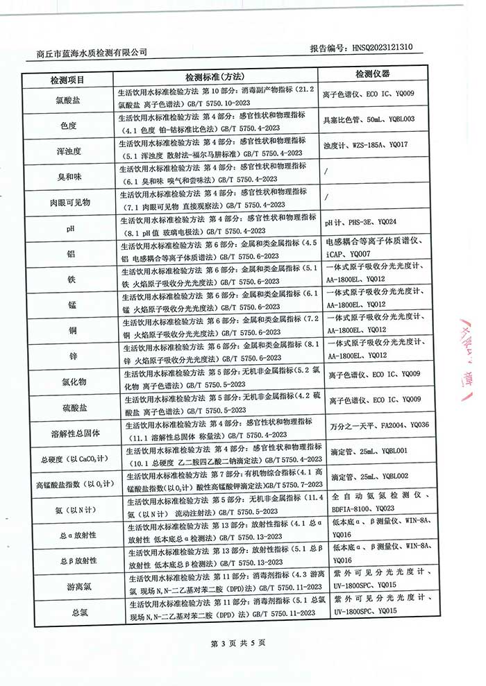 關(guān)于民權(quán)縣水務(wù)公司水質(zhì)檢測(cè)報(bào)告的公示