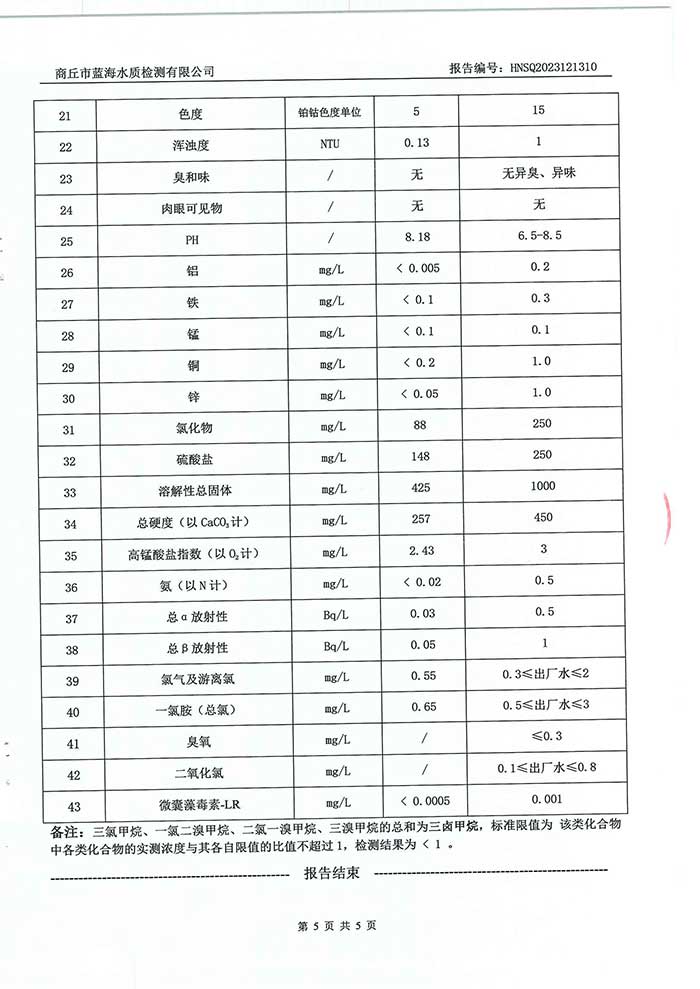 關(guān)于民權(quán)縣水務(wù)公司水質(zhì)檢測(cè)報(bào)告的公示