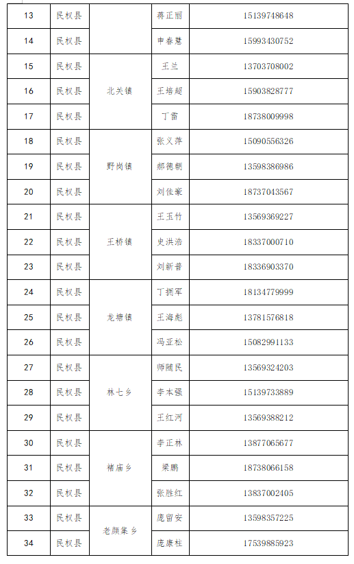 廉潔征兵公開信