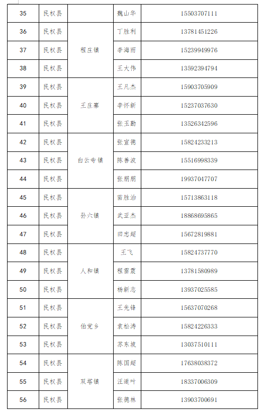 廉潔征兵公開信