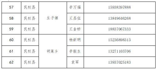 廉潔征兵公開信