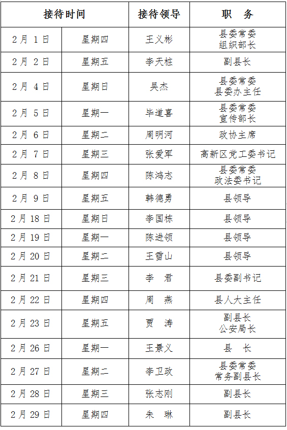 2024年2月份縣四大家領(lǐng)導(dǎo)接待群眾日程表