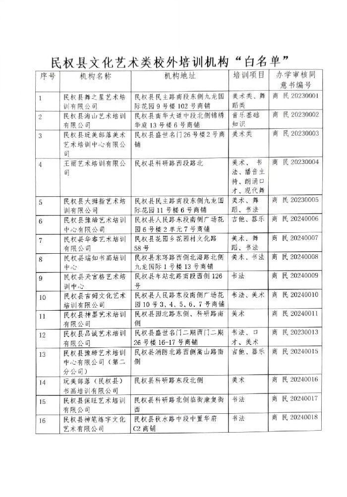 民權(quán)縣文化廣電和旅游局致學生家長的一封信