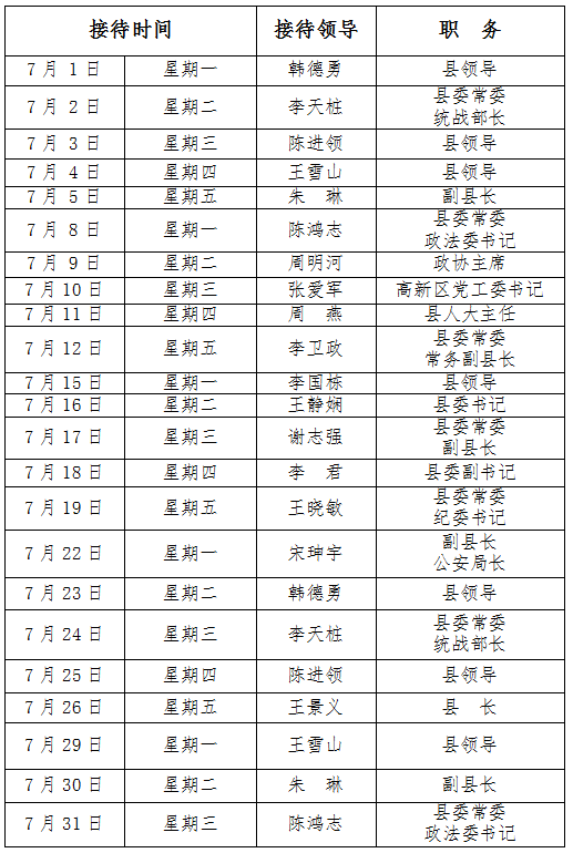 2024年7月份縣四大家領(lǐng)導接待群眾日程表