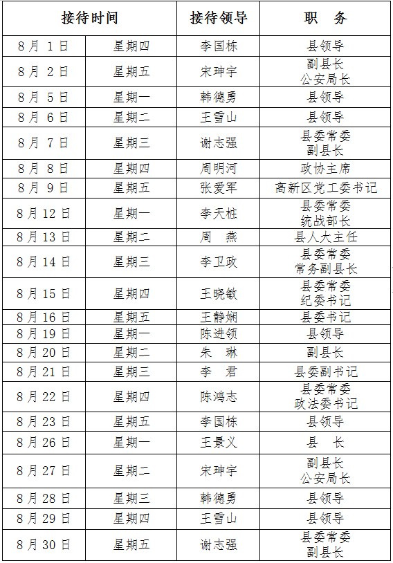 2024年8月份縣四大家領(lǐng)導(dǎo)接待群眾日程表