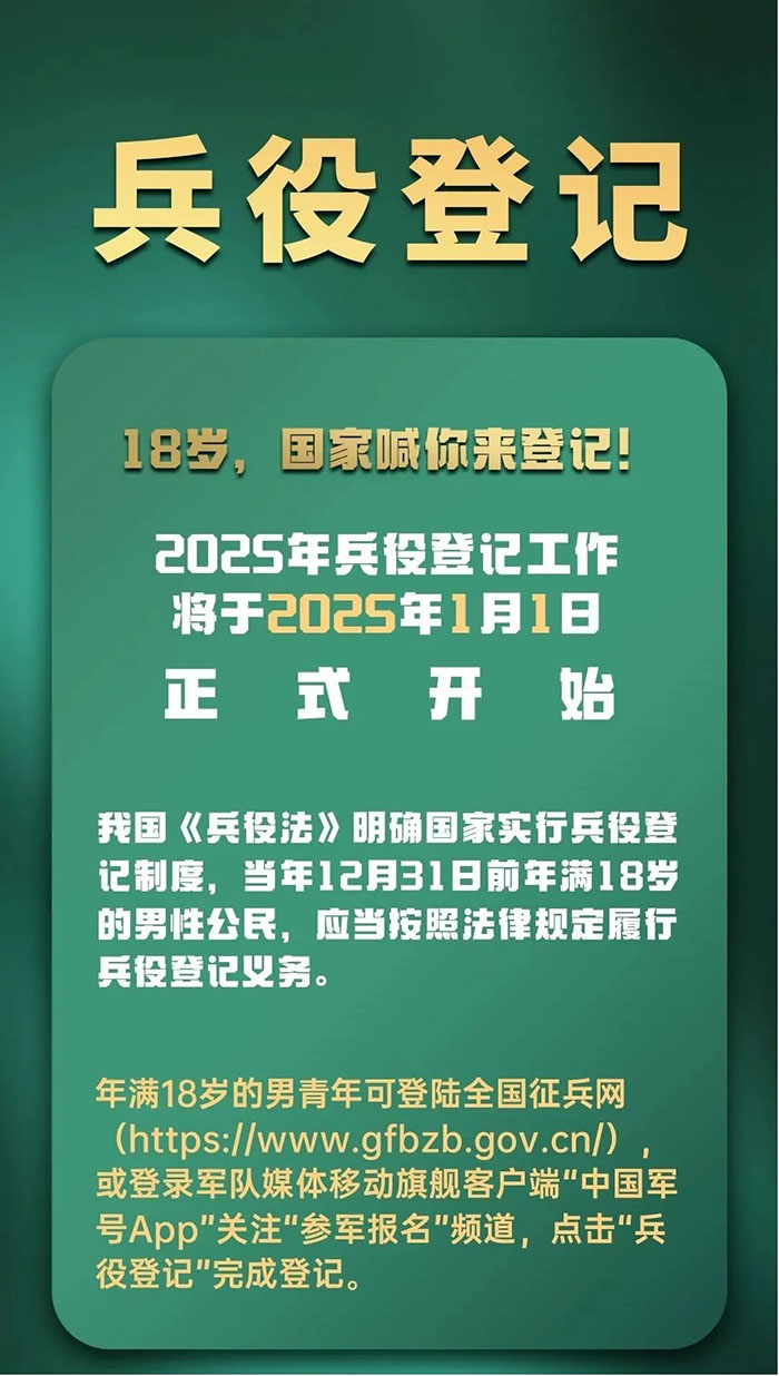 2025年1月1日全面開(kāi)始！民權(quán)縣適齡男性公民都要登記